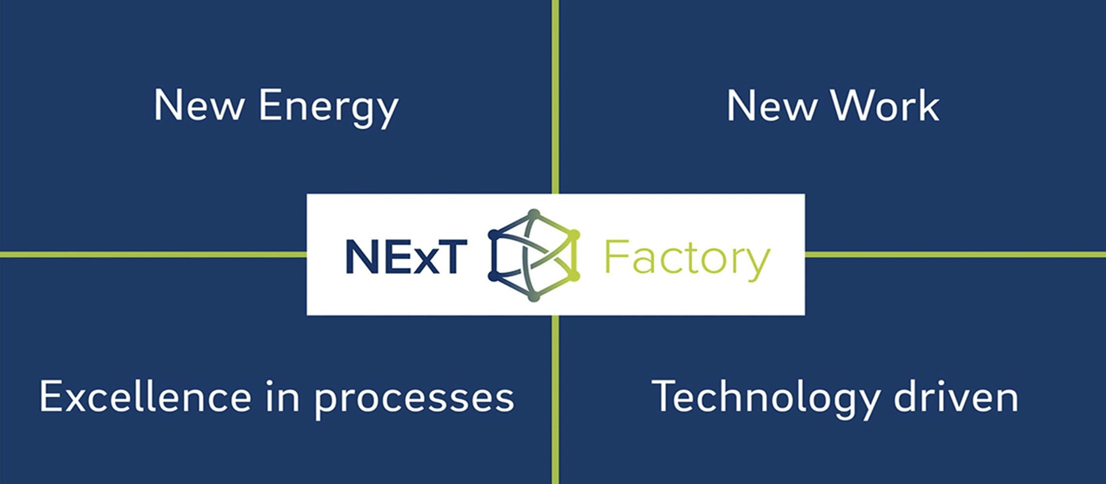 Vision Next Factory Hero